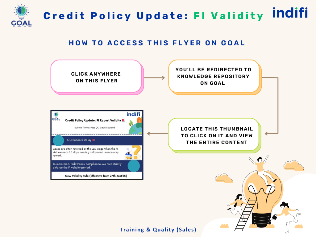 Credit Policy Update: FI Report Validity 001