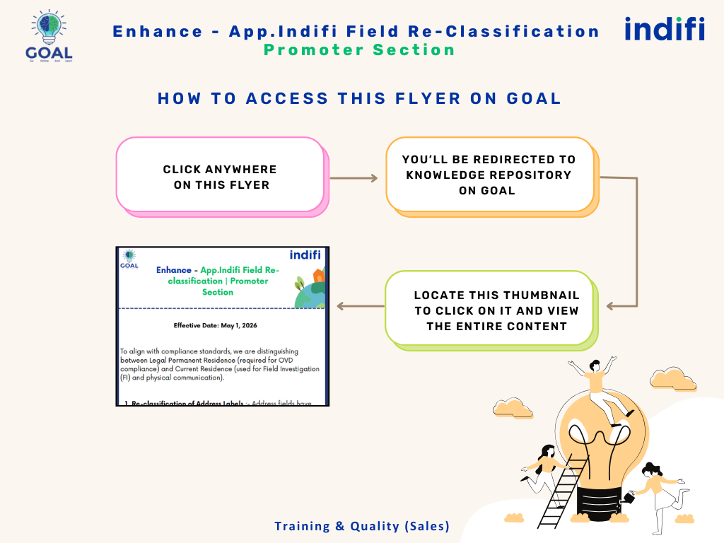 Enhance - App.Indifi Field Reclassification | Promoter Section App001