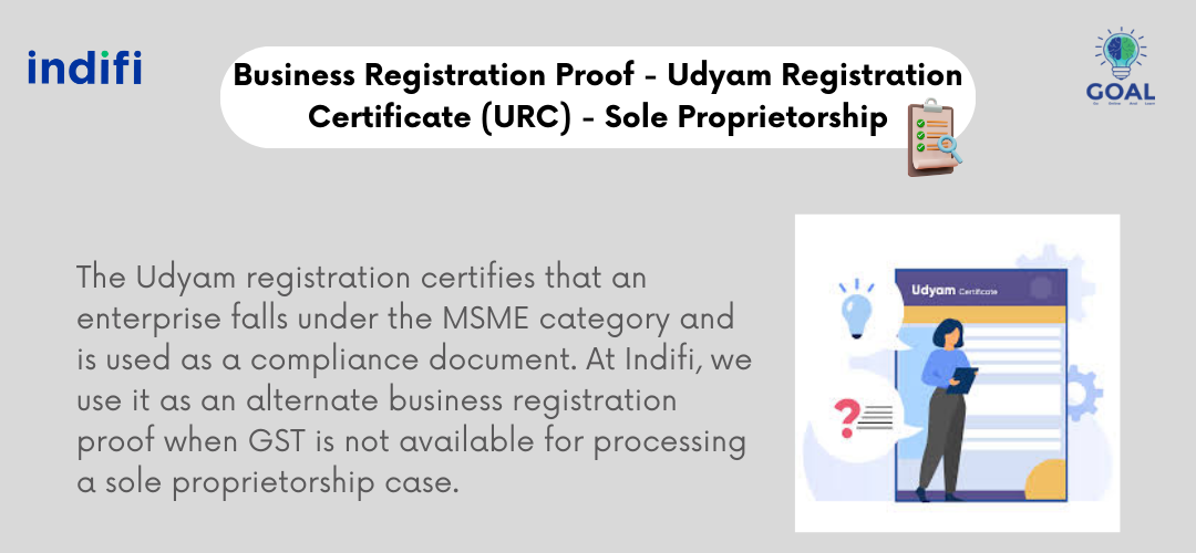 Business Registration Proof - Udyam Registration Certificate BRP_URC
