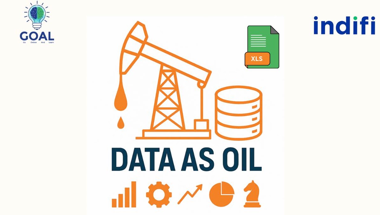 Data As Oil- Reinforcement Task#3 DAO01