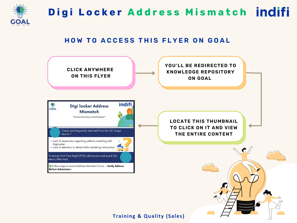 Digi locker Address mismatch DL01