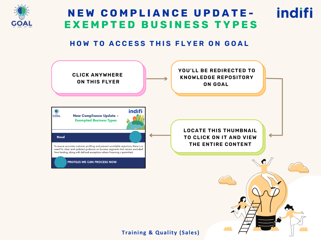 New Compliance Update - Exempted Business Types Exempted_Business_Types