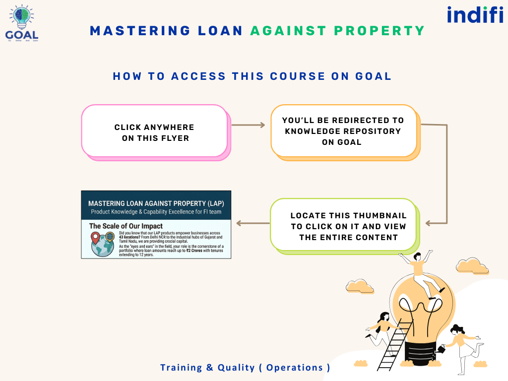 Mastering Loan Against Property (FI) Flyer_FI