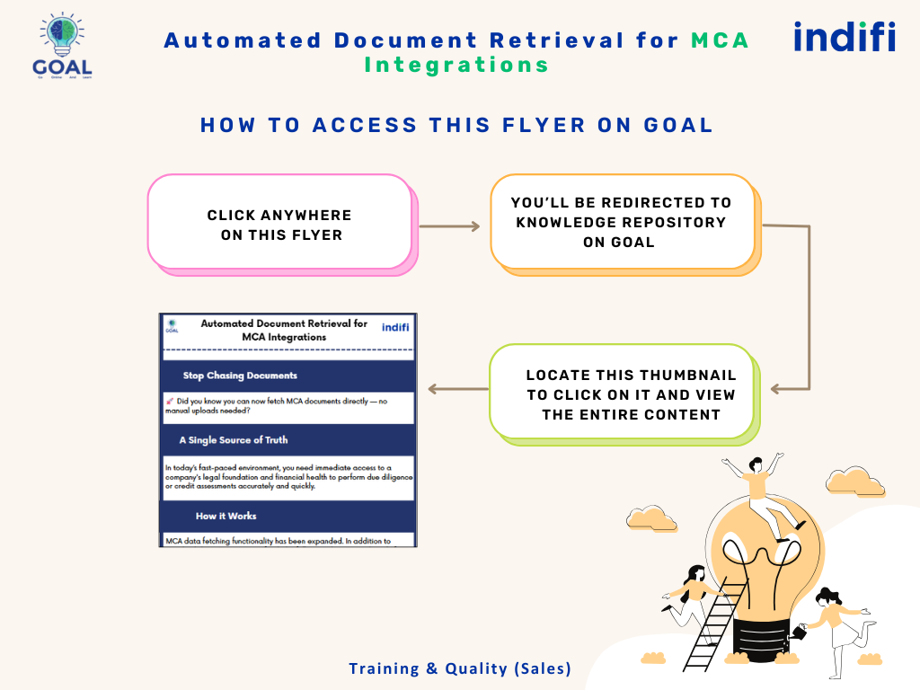 Automated Document Retrieval for MCA Integrations MCA00