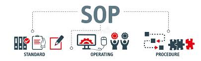 Backend OPS Process Flow (SOP) Ops9090