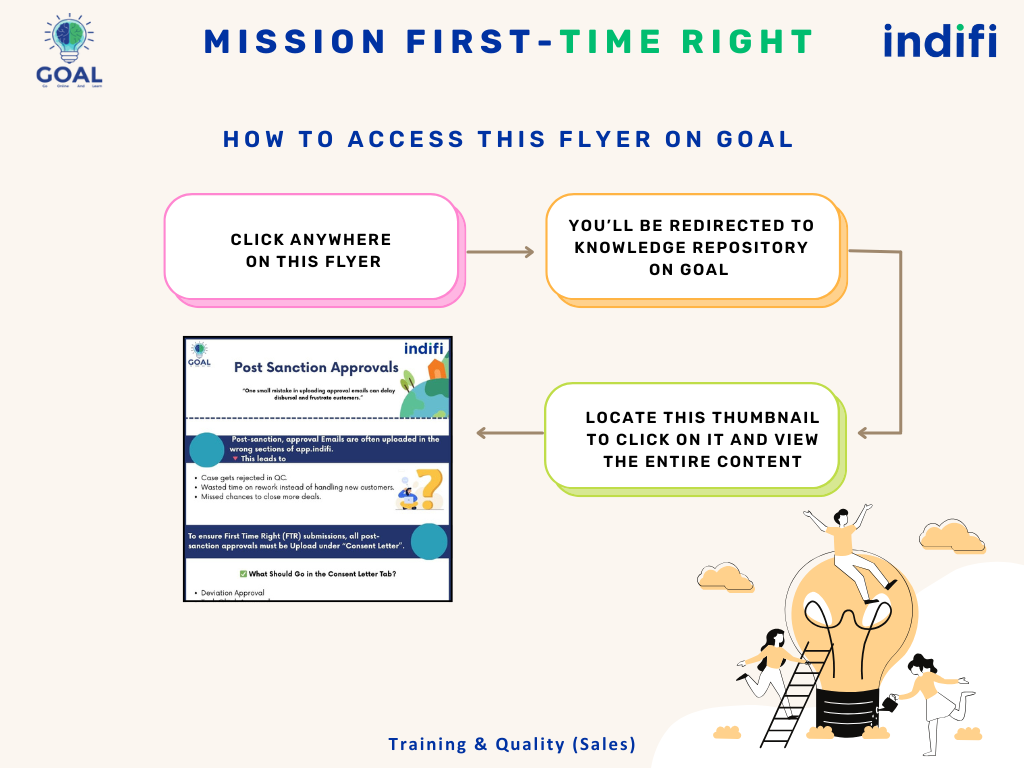 Mission First Time Right_Sep'25 QC_01