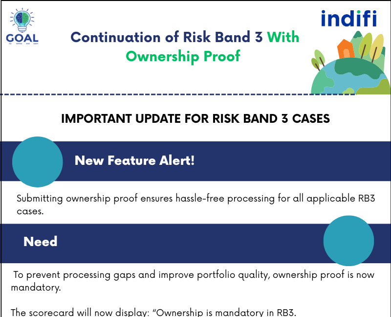 Continuation of RB3 cases with Ownership Proof RB3