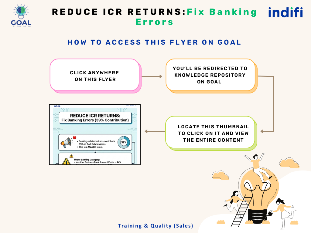 Reduce ICR Return RC00