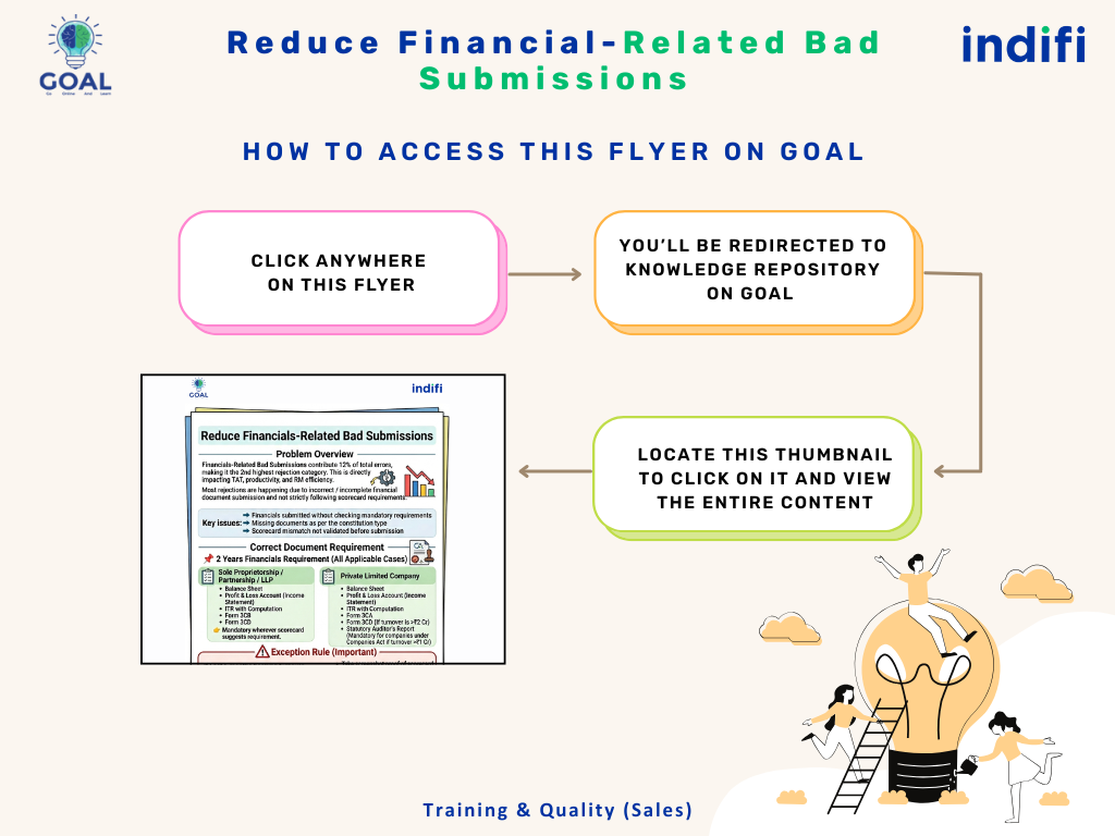  Reduce Financial-Related Bad Submissions RD001