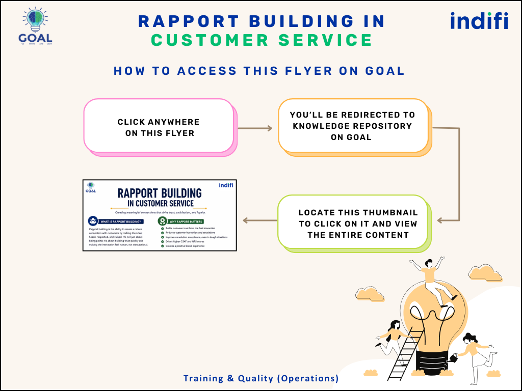 Rapport Building in Customer Service Rapport_Building