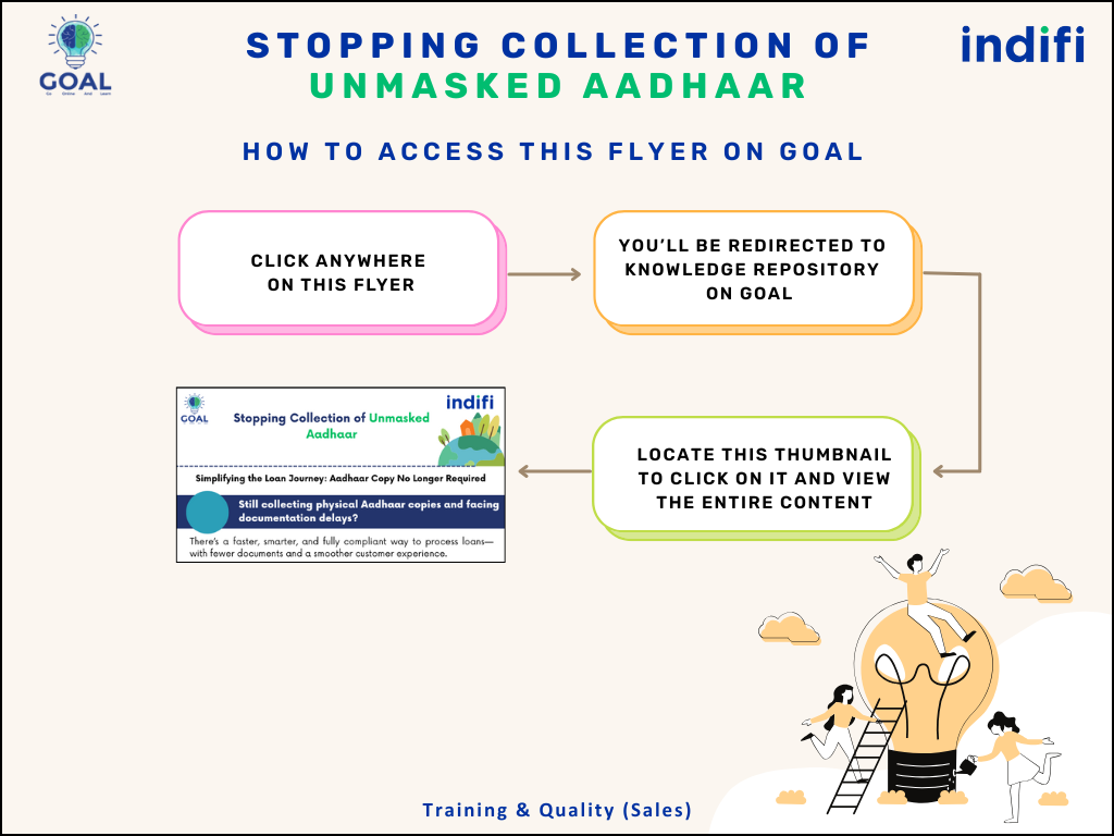 Stopping Collection of Unmasked Aadhaar SCUA_1