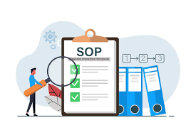 Sales Dialer SOP SDS01