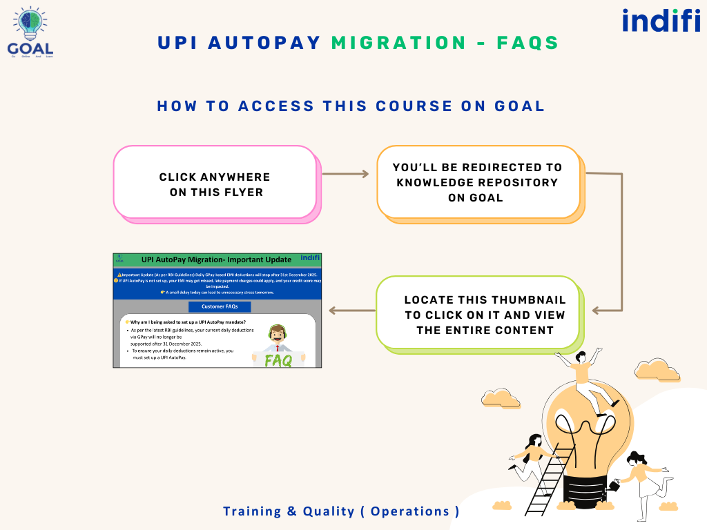 Flyer | UPI Autopay Migration - FAQs UPI_FAQs