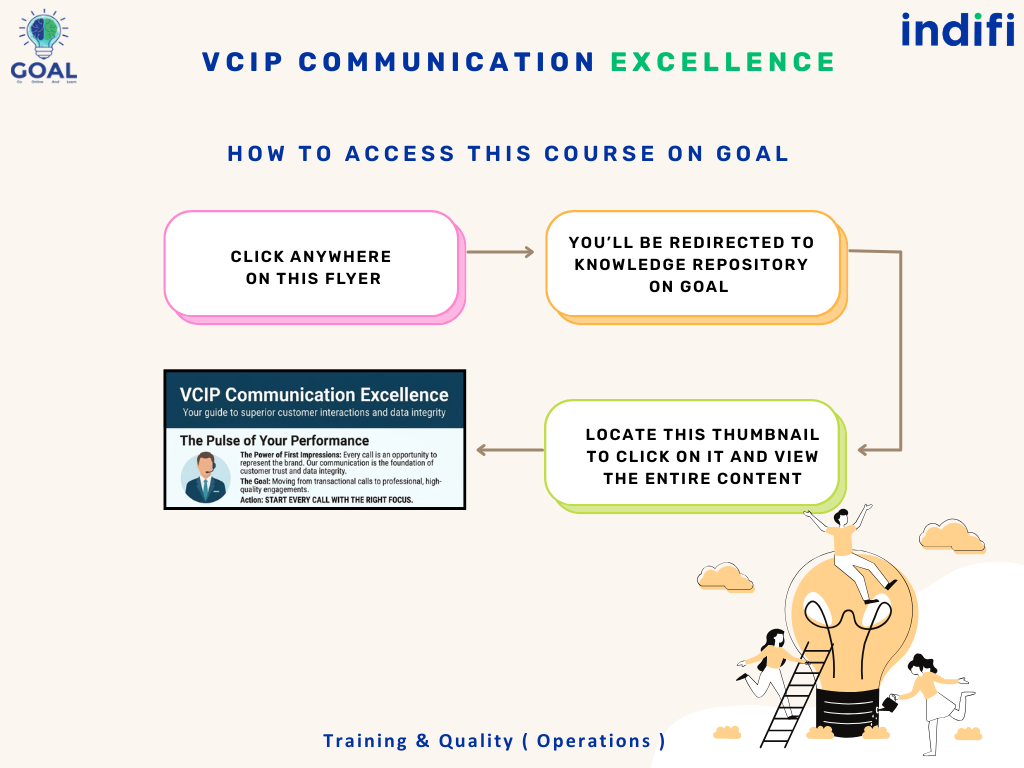 VCIP Communication Excellence VCIP
