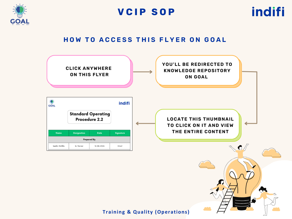 VCIP SOP - Operations VCIP_SOP